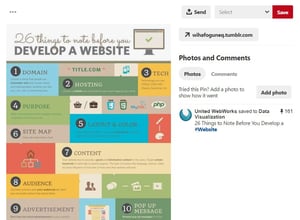 Are You Missing Out On Social Media?