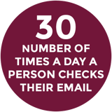 Internet Marketing Savannah GA | United WebWorks